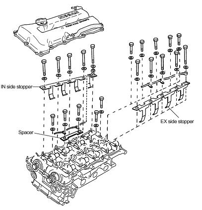 Nissan s15 common problems #9