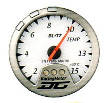 Racing Meter