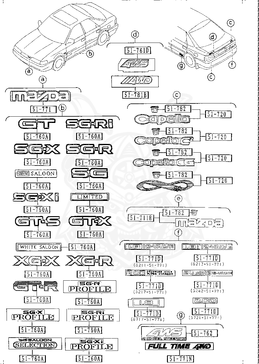 817351771A - Mazda - Front Ornament - Nengun Performance