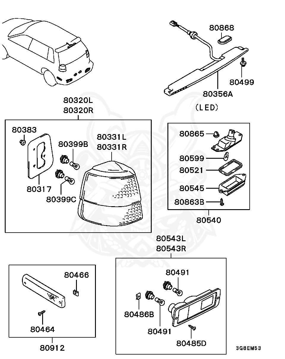 80521