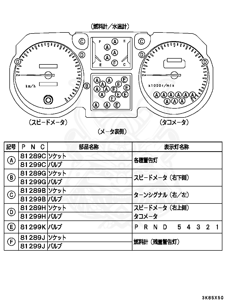 Mb Mitsubishi Bulb Instrument Panel Meter Nengun Performance
