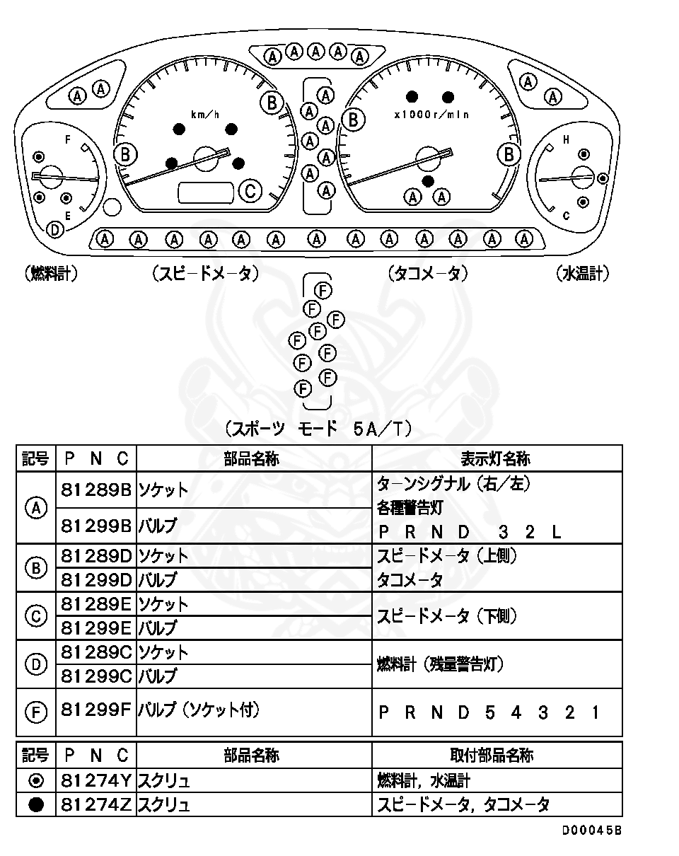 Mb Mitsubishi Socket Instrument Panel Meter Nengun Performance Mb Mitsubishi Socket Instrument Panel Meter Nengun Performance