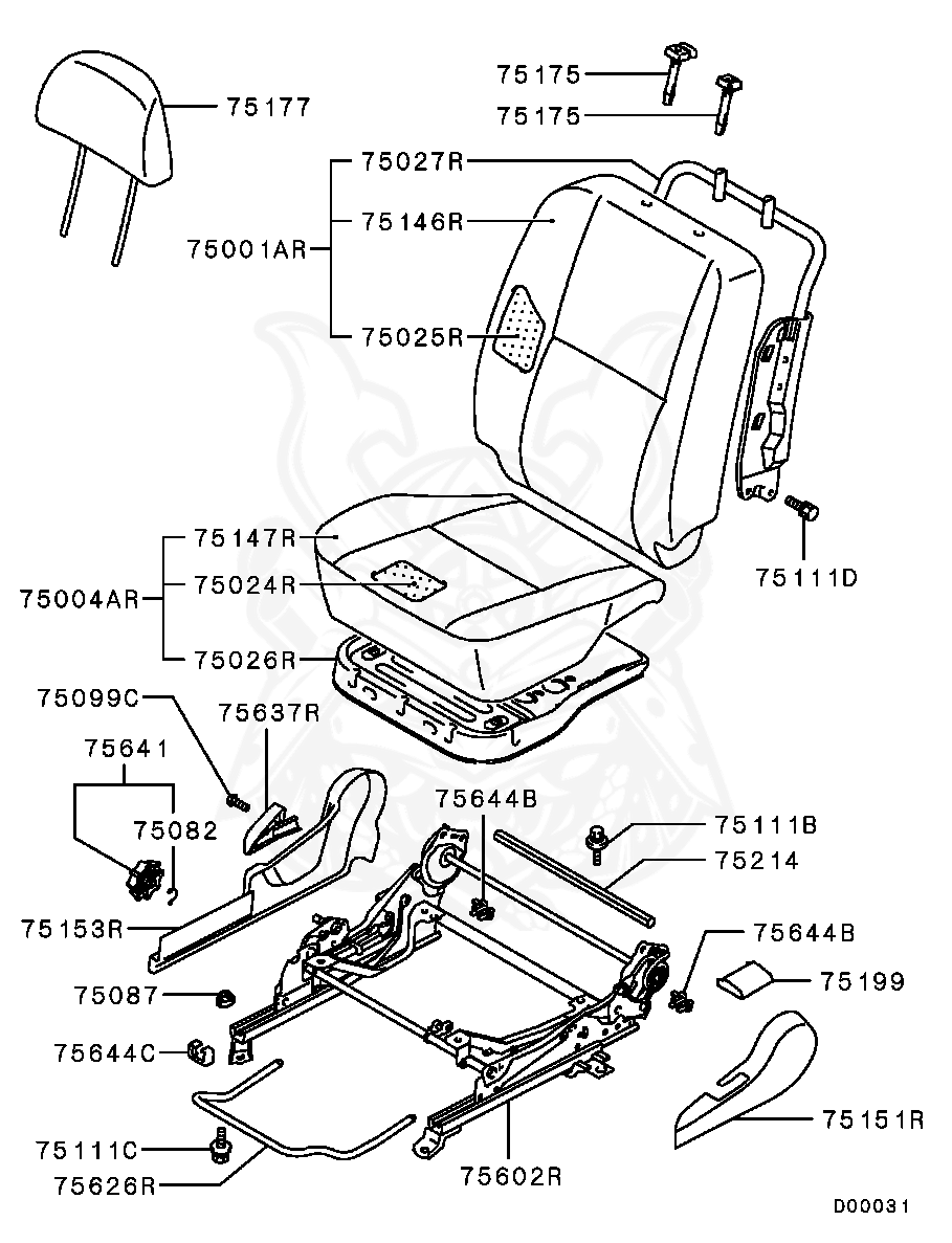 75111B