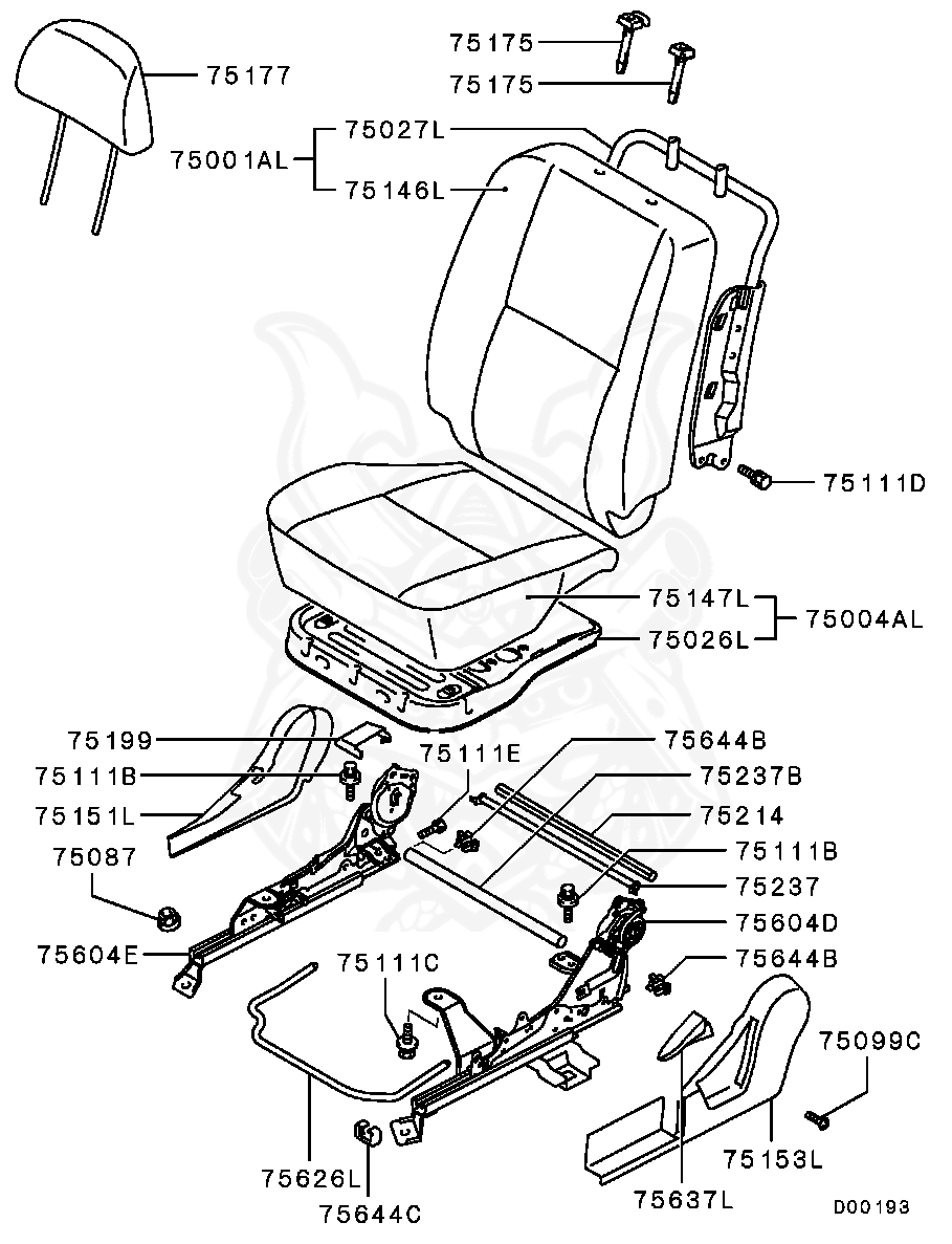 75111B