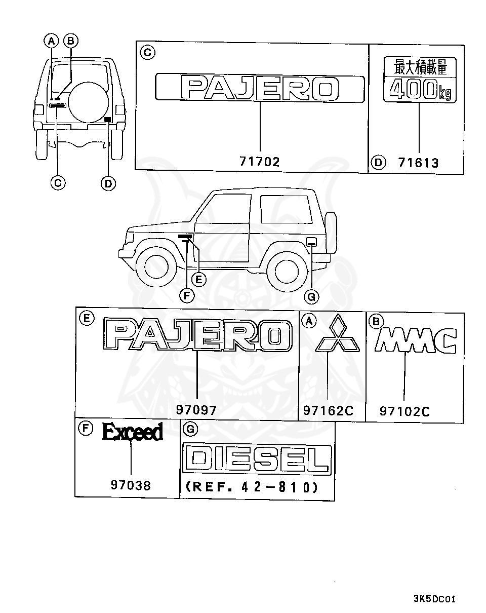 Mitsubishi - Mark, Mmc