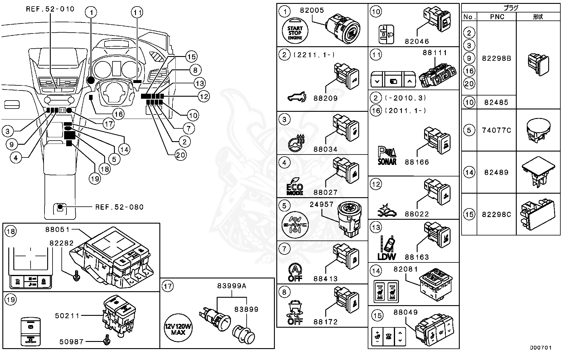 Mitsubishi - Switch, Eco Mode