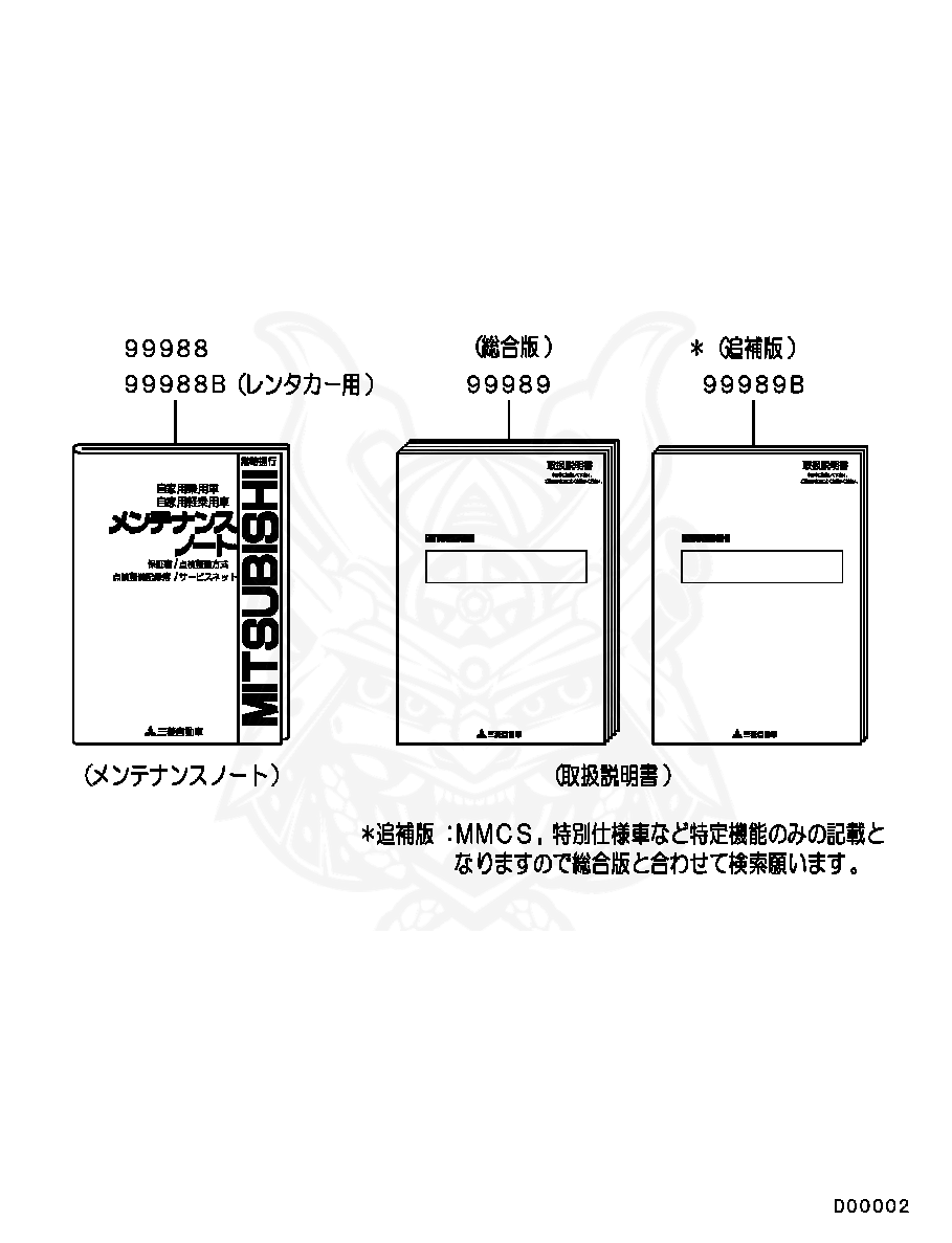 Mitsubishi - Maintenance Note
