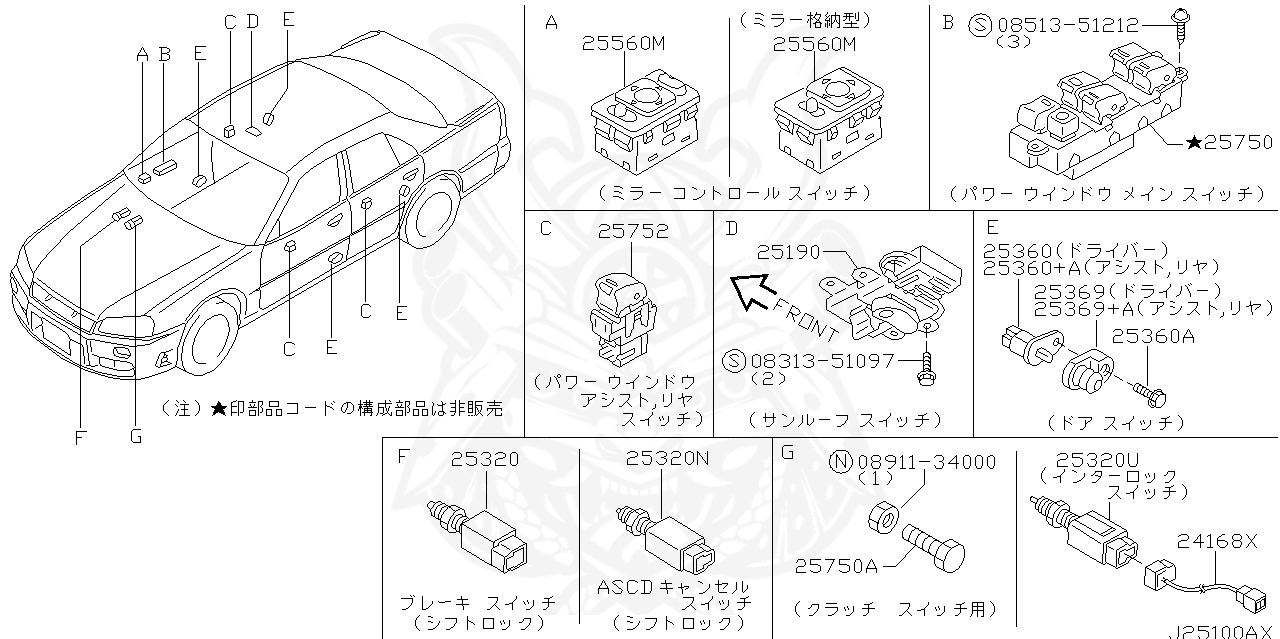 25360A