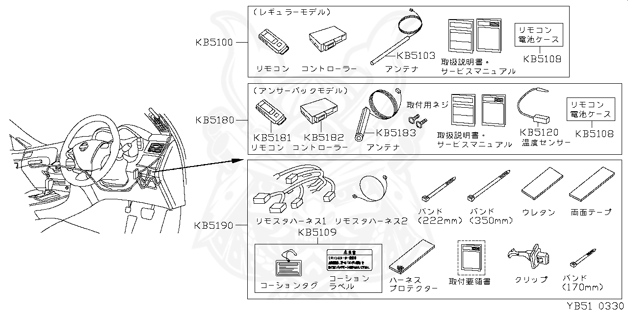 Nissan - Cover, Key Remote Engine Starter