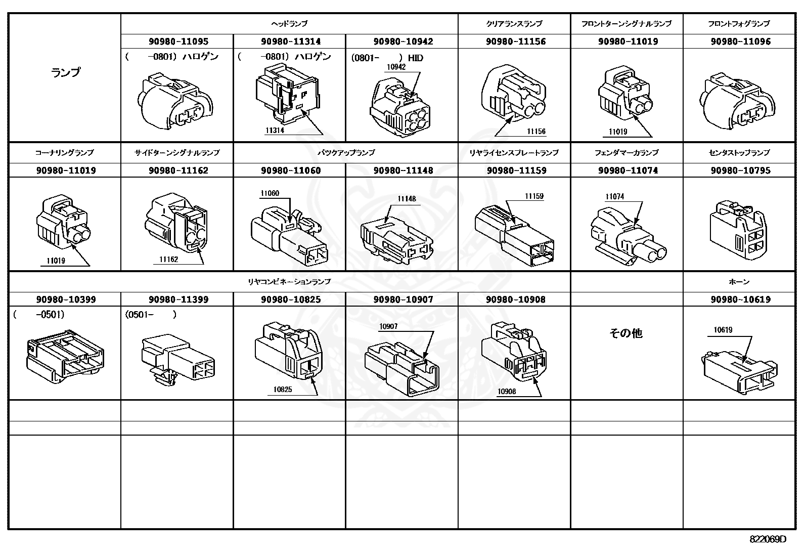 Toyota Connector Catalog - Catalog Library