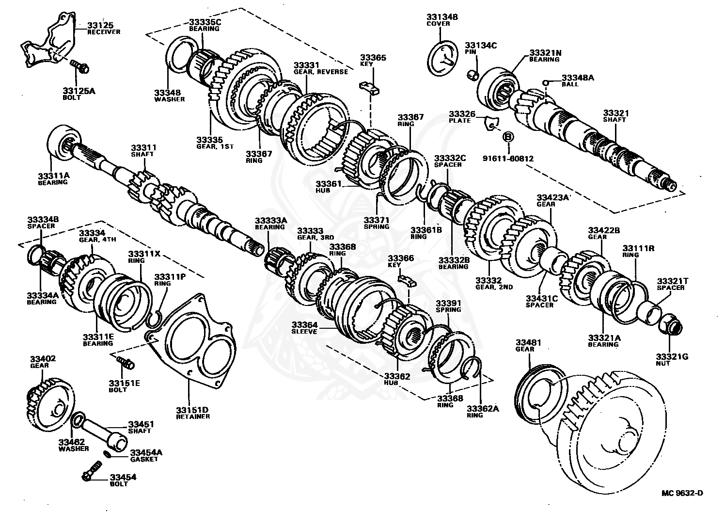 90364-32014 - Toyota - Bearing, Needle Roller (for 2nd Gear) - Nengun ...