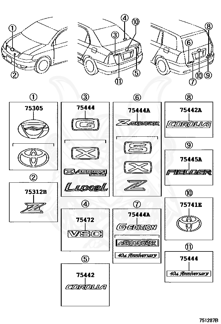 Toyota - Emblem, Symbol