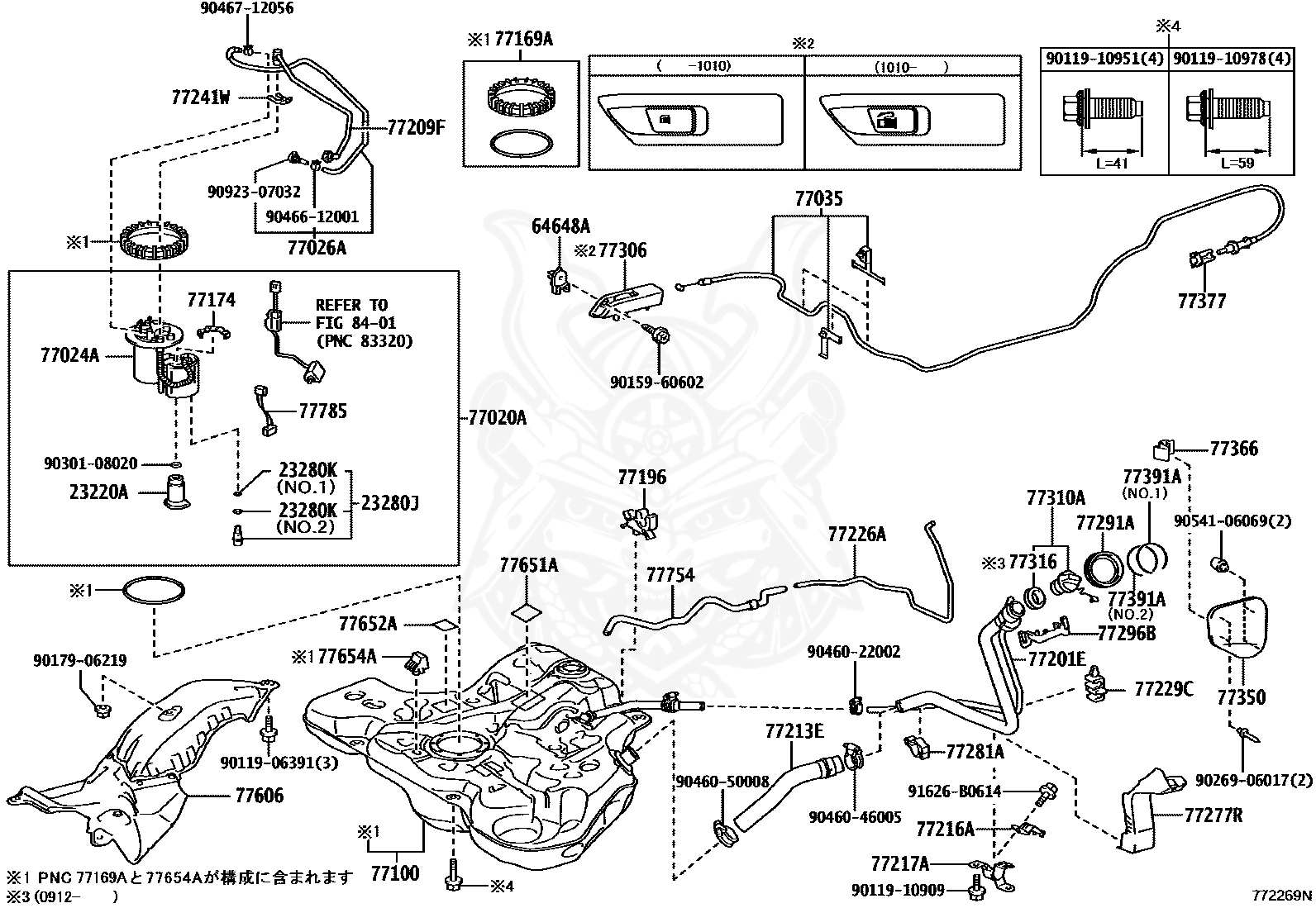 Toyota - RIVET