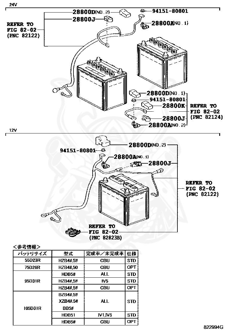 Toyota - Cover, Connector (for Battery Terminal)