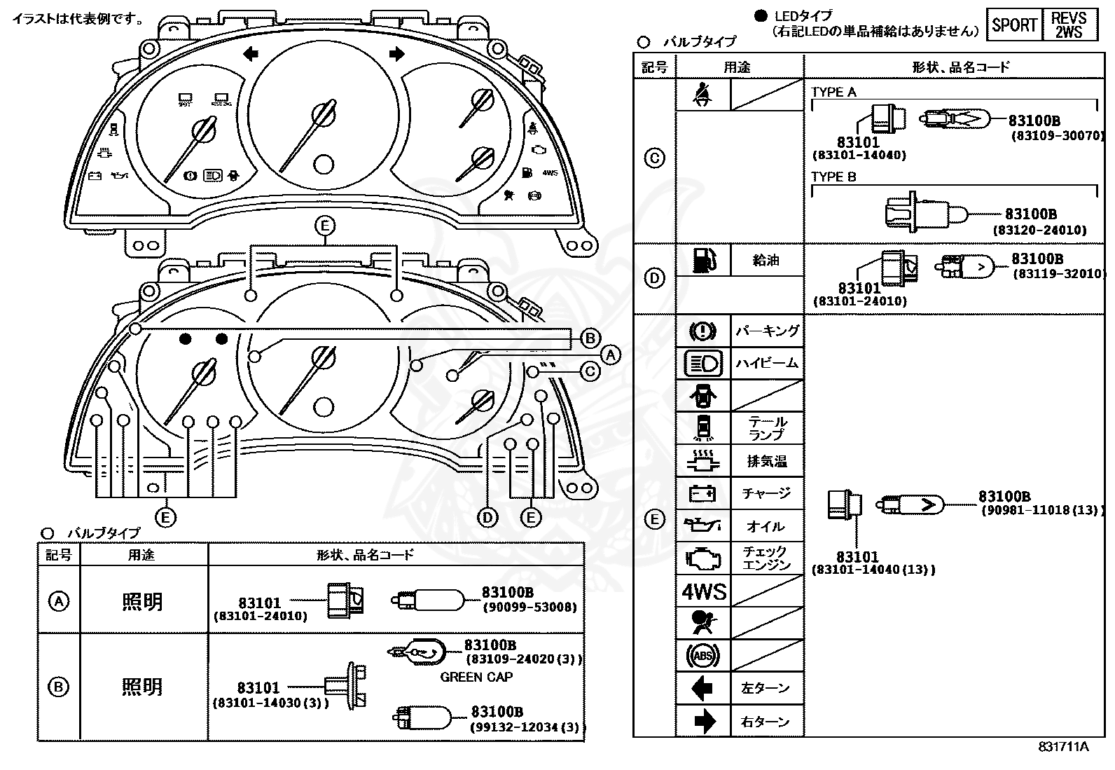 Toyota - Bulb, Combination Meter, No.1