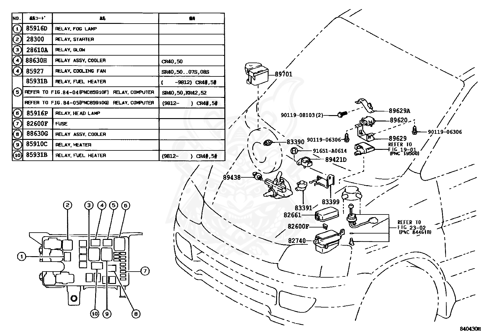 Toyota - Relay Assy, Starter