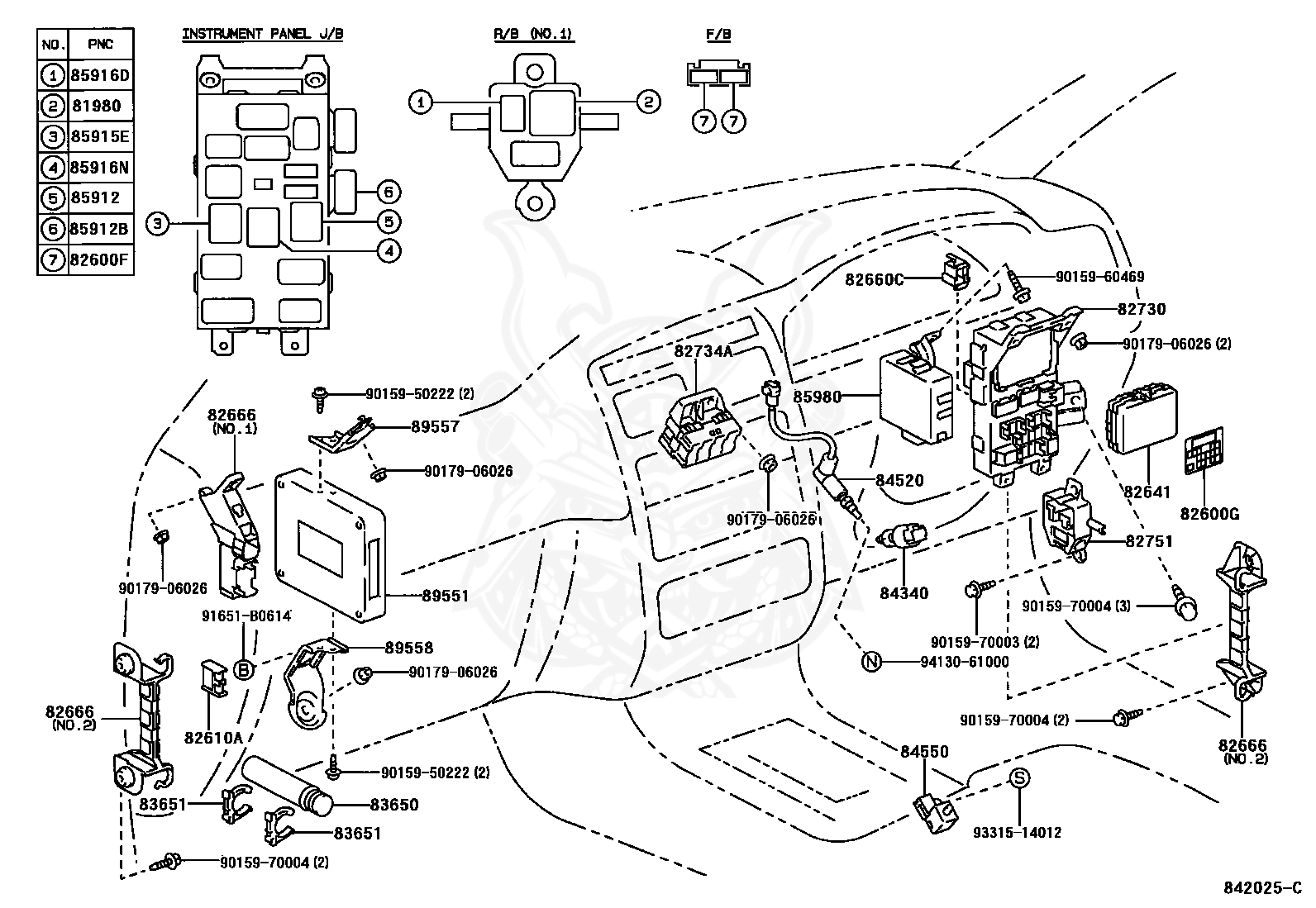 Toyota - Fuse, Fuse Block