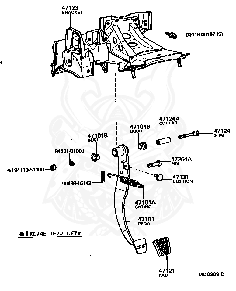 Toyota - Pin