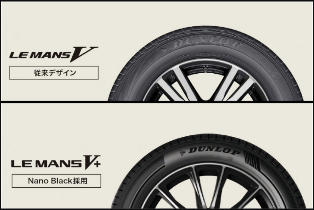 Dunlop - Le Mans V+ Tires