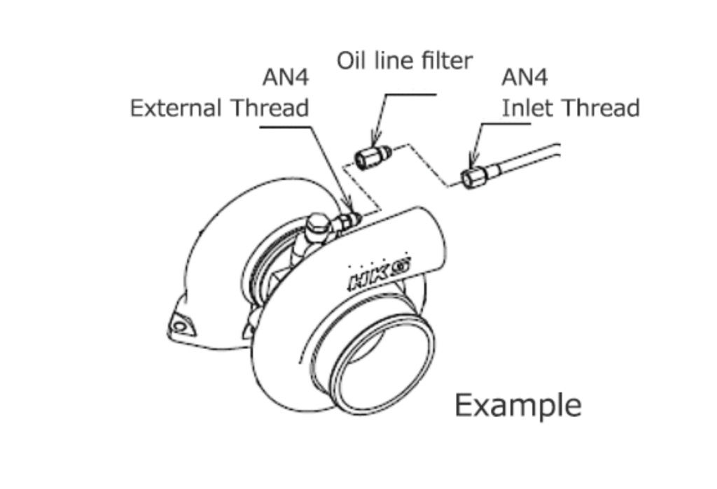 HKS - Oil Line Filter