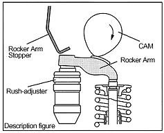 Tomei - Rocker Arm Stopper