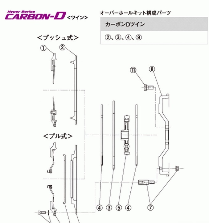 Exedy - Hyper Carbon - Carbon-D - Twin Plate Clutch - Nengun