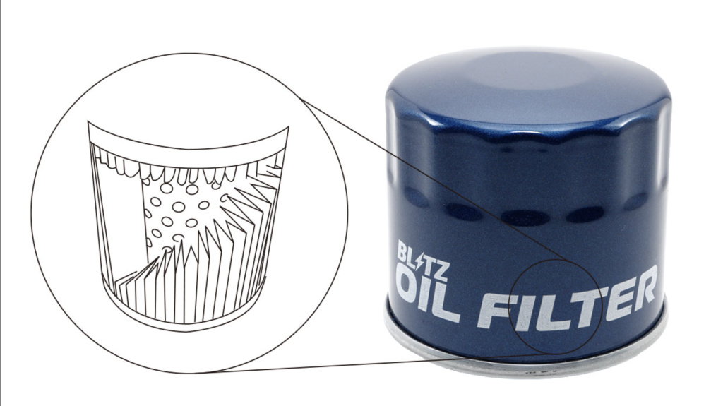 Blitz - Oil Filters