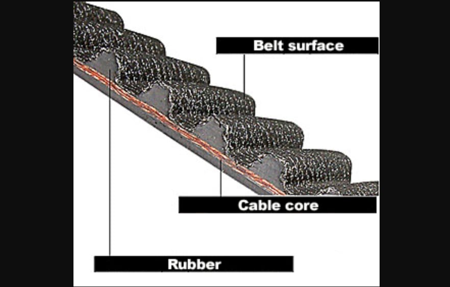 Tomei - Reinforced Timing Belt for 4AG