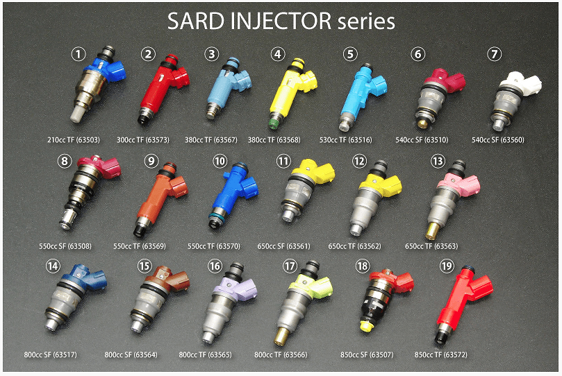 Sard - Injectors
