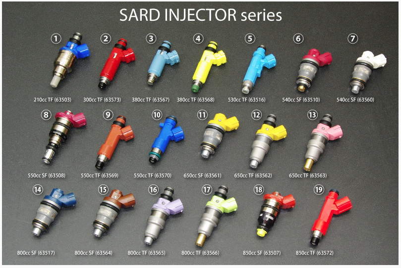 Sard - High Capacity Injectors - Nengun Performance
