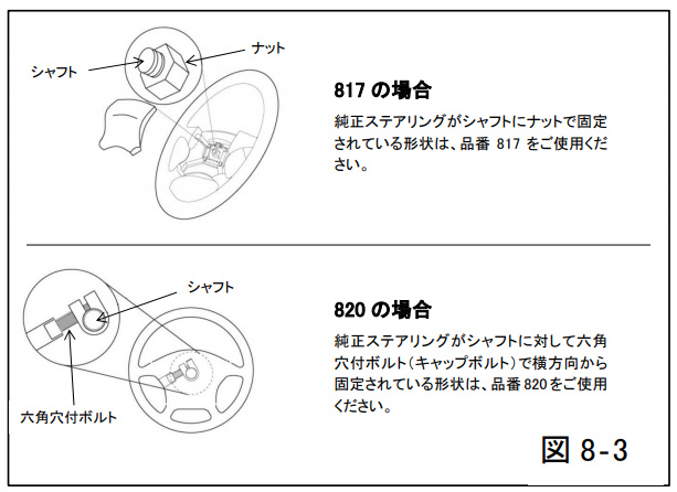 Works Bell - RapFix - Short Boss - Nengun Performance