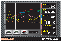 HKS - CAMP 2 - Nengun Performance