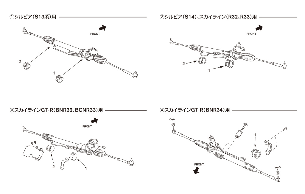 Nismo - Reinforced Steering Gear Mount Bush