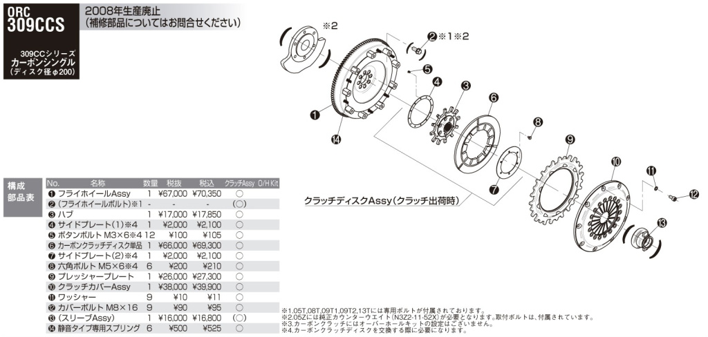 ORC - Replacement Parts - 309CCS