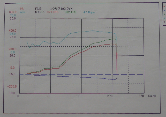 Zee's - Front Pipe - Muffler + Front Pipe