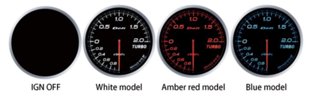 Defi - Advance BF - Amber Red