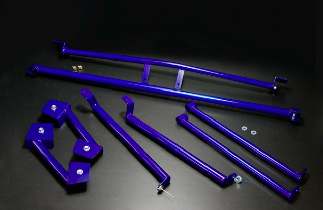 Try Force Body Effect Kit