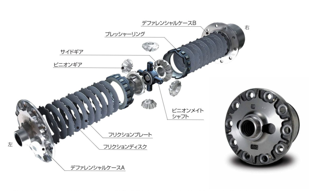 Nismo - LSD Repair Parts - Nengun Performance
