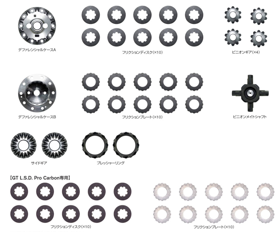 Nismo - LSD Repair Parts - Nengun Performance