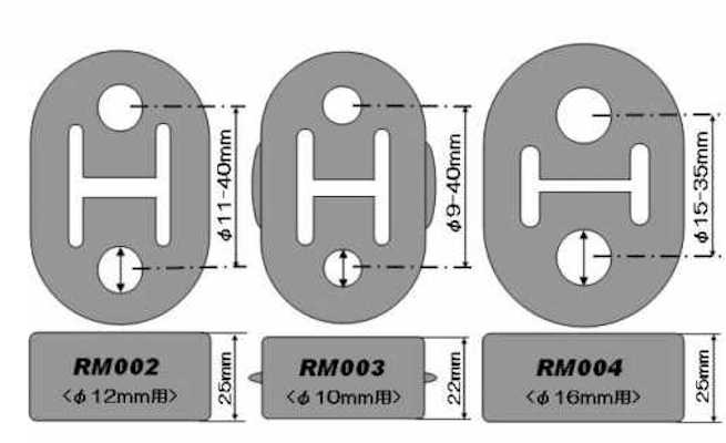 Alpha Motorsports - Rigid - Muffler Ring