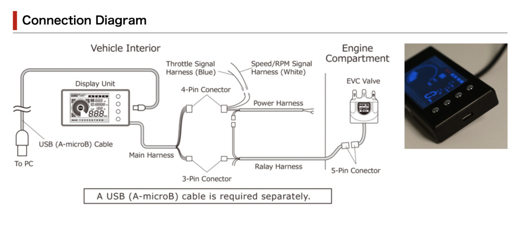 よしつね　HKS EVC6 IR2.4 EVC6-IR 2.4 | ELECTRONICS | PRODUCT | HKS