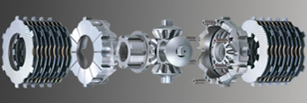 Cusco - Type RS LSD - Repair Parts