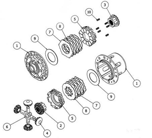 Cusco - Type RS LSD - Repair Parts