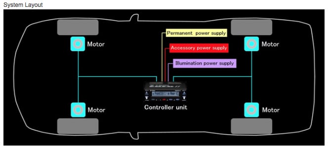 TEIN - Electronic Damping Force Controller II (EDFC II) - Nengun