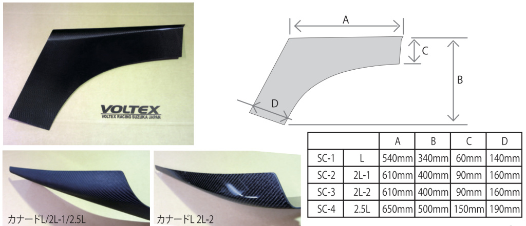 Voltex - Universal Carbon Canards