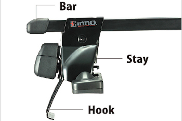 INNO - Roof Rack System