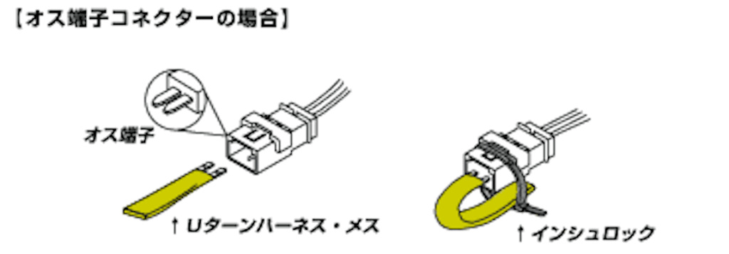 Works Bell - U-Turn Harness