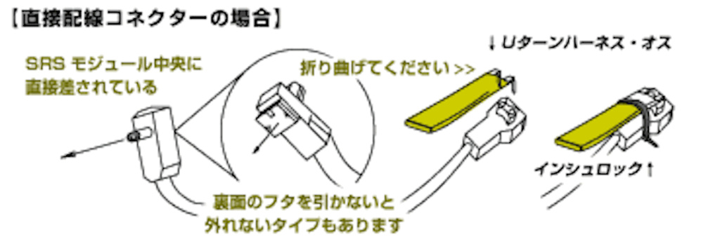 Works Bell - U-Turn Harness