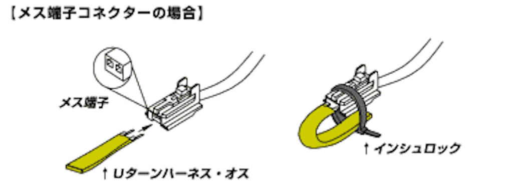 Works Bell - U-Turn Harness