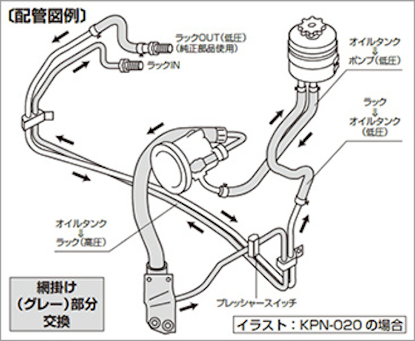 KPN-010